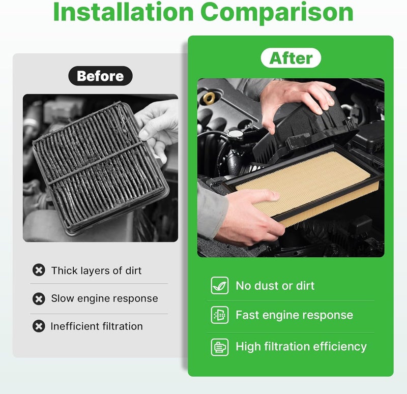 RVgolf Engine+Cabin Air Filters Set Fit for 2019-2025 RAV4 Hybrid, 2018-2025 2026 Camry Hybird, 2020-2025 Highlander Hybrid Engine Air Filter Automotive Accessories CF12157 CA12289 - Image 5